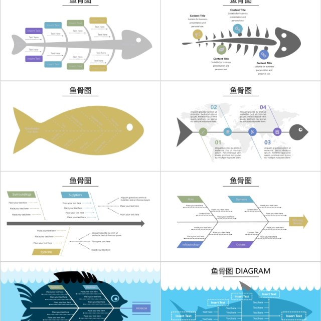 QC鱼骨图冰山图关系图PPT可视化图表