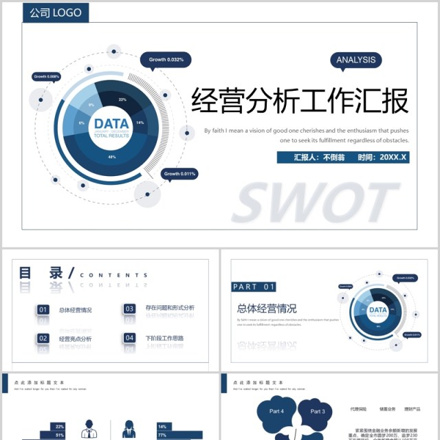 蓝色商务经营分析工作汇报PPT模板 蓝色商务经营分析工作汇报PPT模板