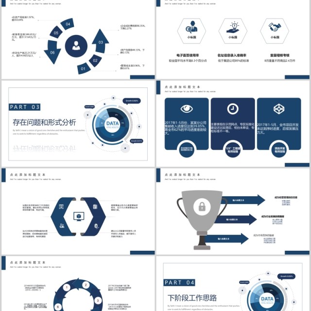蓝色商务经营分析工作汇报PPT模板
