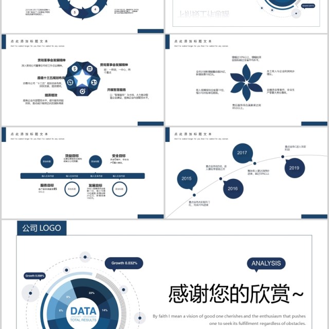 蓝色商务经营分析工作汇报PPT模板