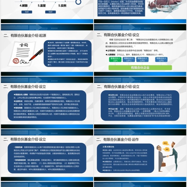 蓝色基金私募运作培训知识PPT模板 蓝色基金私募运作培训知识PPT模板