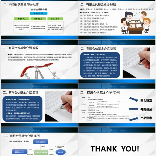 蓝色基金私募运作培训知识PPT模板 蓝色基金私募运作培训知识PPT模板