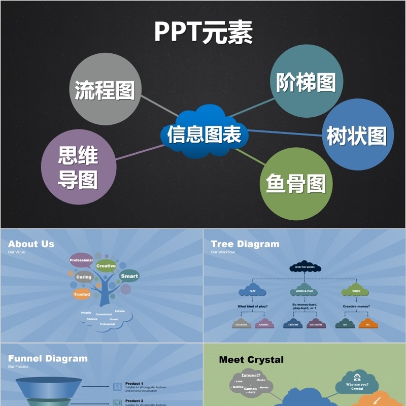流程图思维导图阶梯图树状图鱼骨图PPT信息图表元素