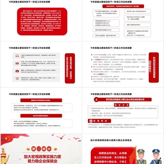 聚焦两会专题报告政府工作总结学习PPT模板 聚焦两会专题报告政府工作总结学习PPT模板