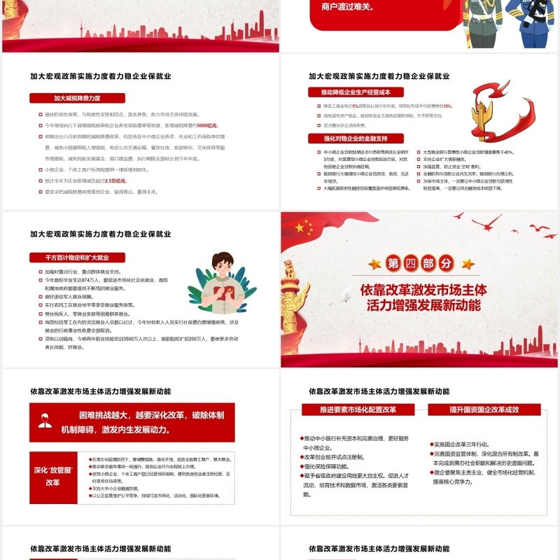 聚焦两会专题报告政府工作总结学习PPT模板