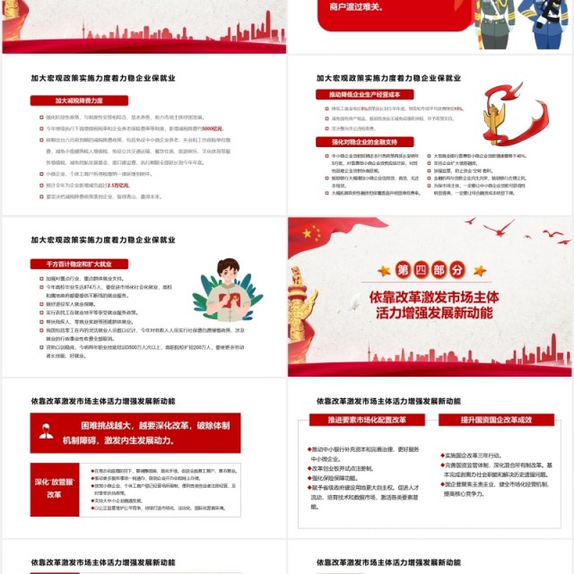 聚焦两会专题报告政府工作总结学习PPT模板 聚焦两会专题报告政府工作总结学习PPT模板