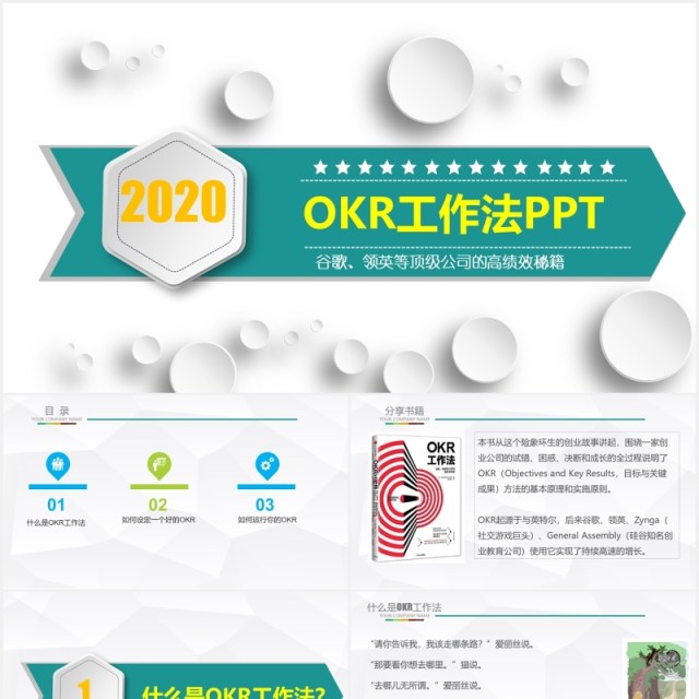 微粒体企业管理OKR工作法绩效管理培训PPT模板 微粒体企业管理OKR工作法绩效管理培训PPT模板