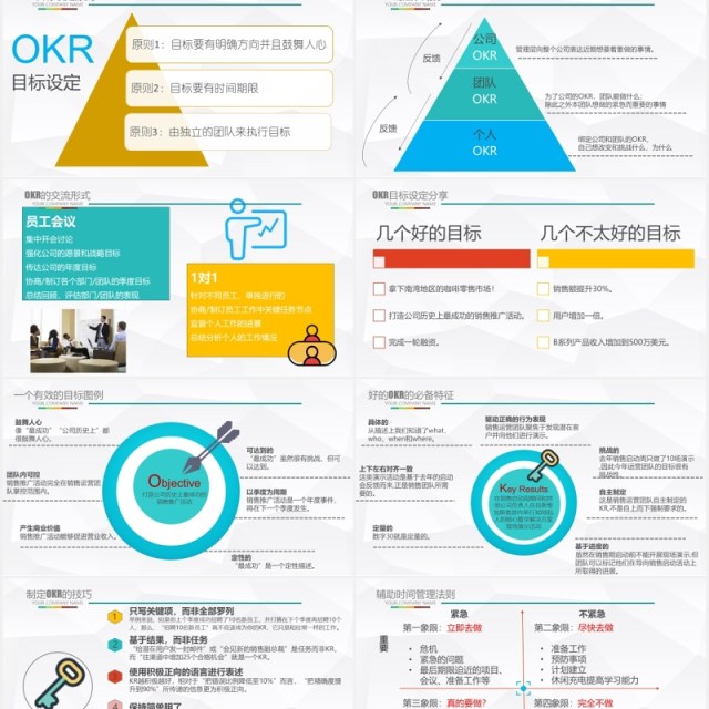 微粒体企业管理OKR工作法绩效管理培训PPT模板