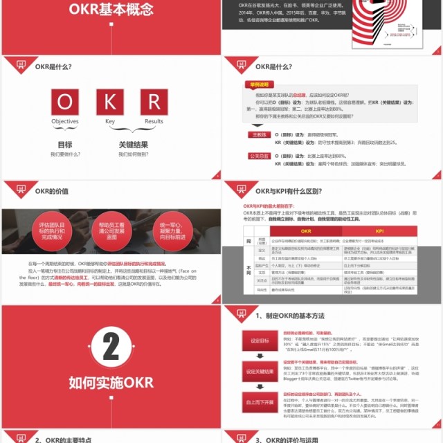 简约企业目标管理OKR工作法培训课程PPT模板 简约企业目标管理OKR工作法培训课程PPT模板