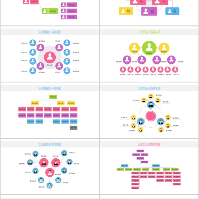 多彩公司组织架构图PPT模板