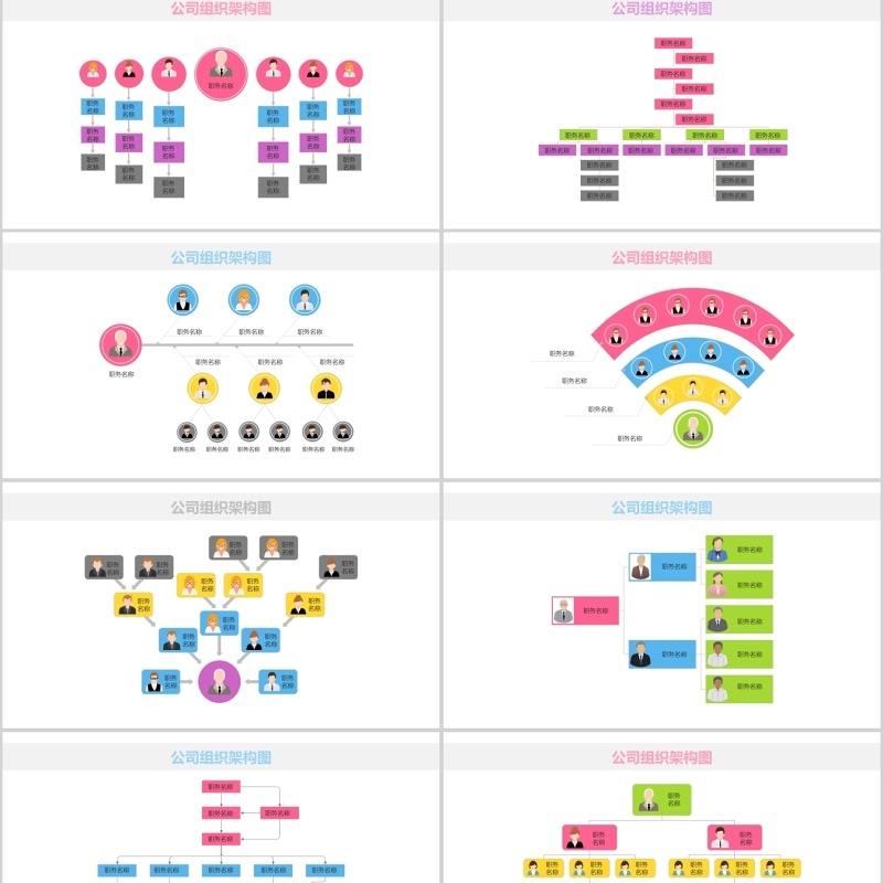 多彩公司组织架构图PPT模板