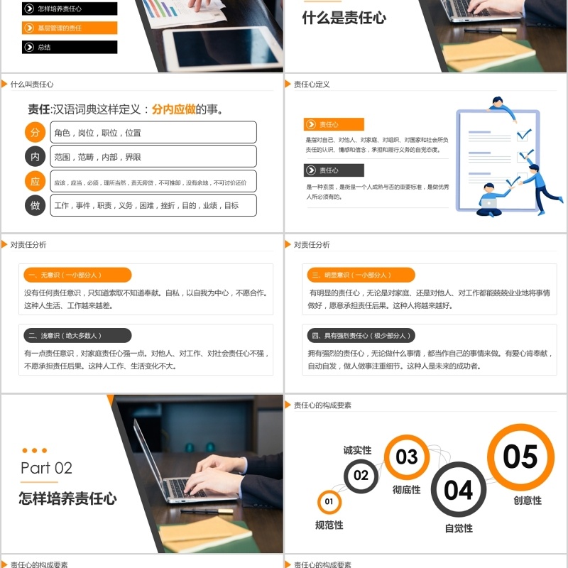 员工培训责任心塑造企业管理培训PPT模板