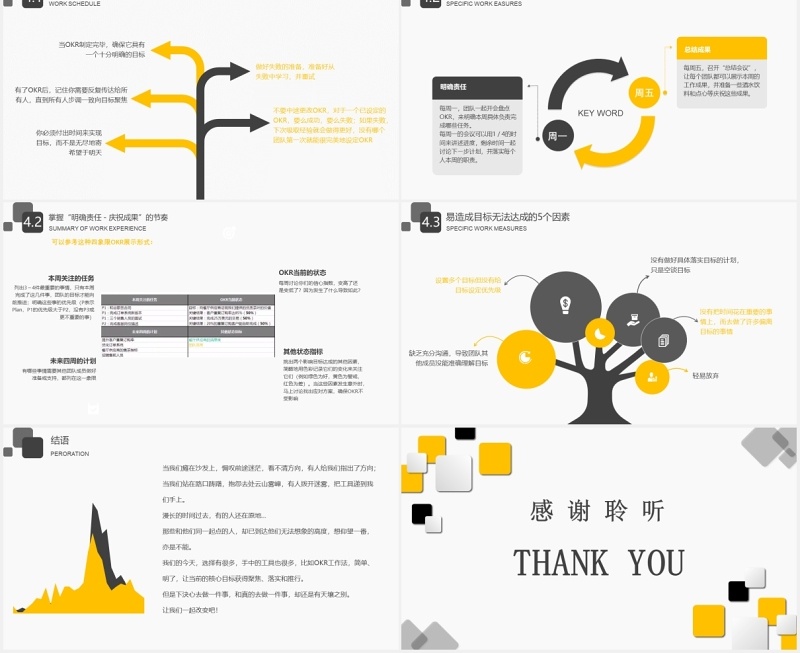 简约企业绩效管理OKR工作法专题培训PPT模板