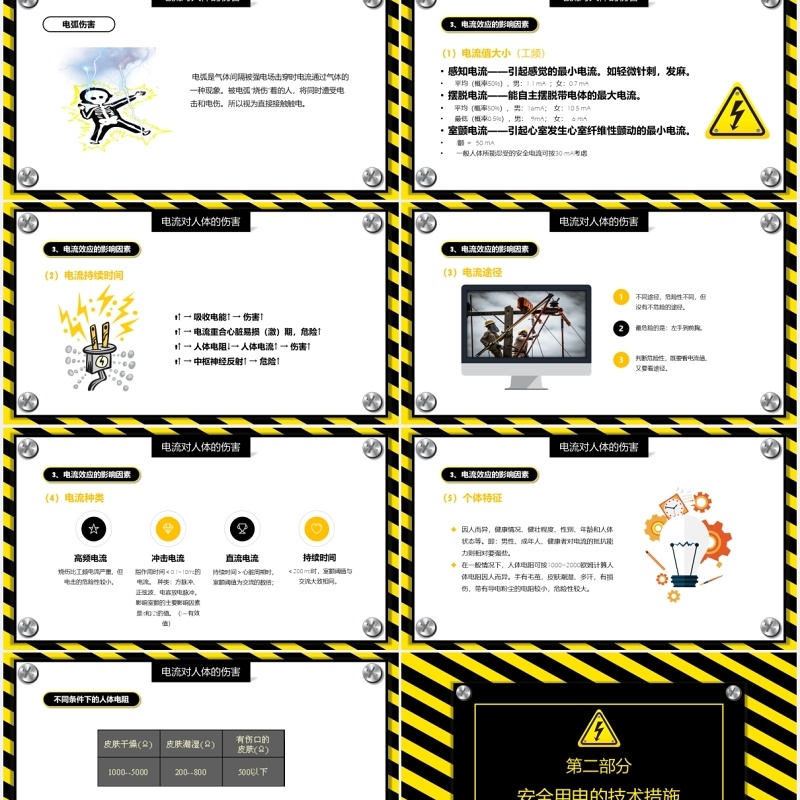 安全用电触电与急救专业知识培训PPT模板