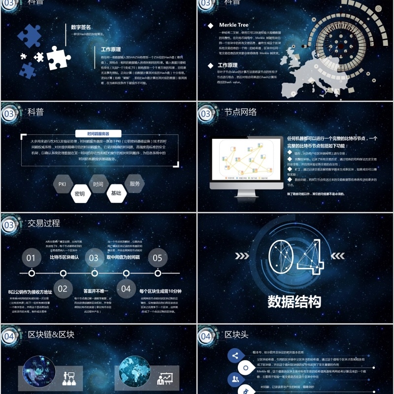 高端科技比特币区块链简介PPT模板