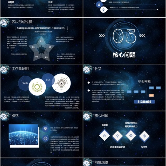 高端科技比特币区块链简介PPT模板