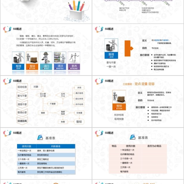 多彩5S案例分析现场管理培训企业公司PPT模板