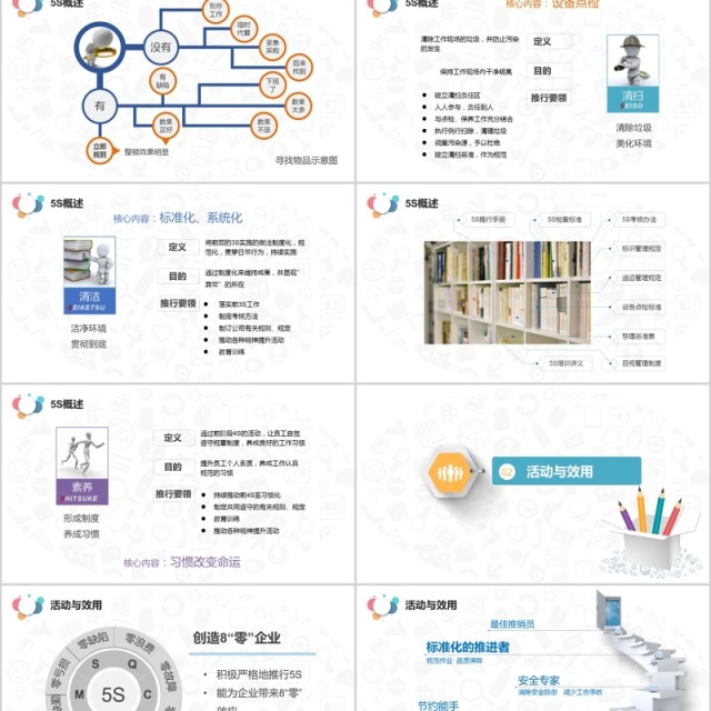 多彩5S案例分析现场管理培训企业公司PPT模板