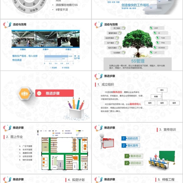 多彩5S案例分析现场管理培训企业公司PPT模板