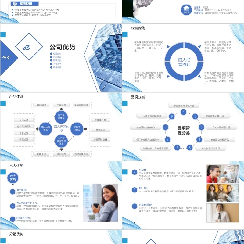 新零售商业模式PPT模板