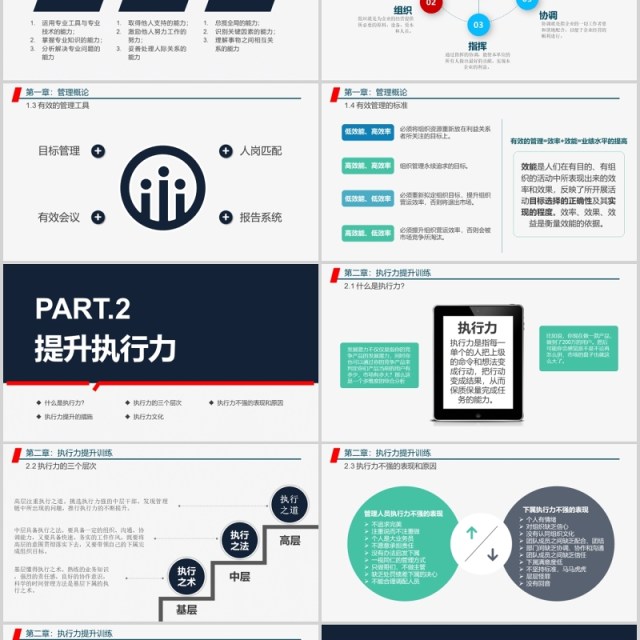 管理者工作能力与效率提升学习培训课程PPT模板