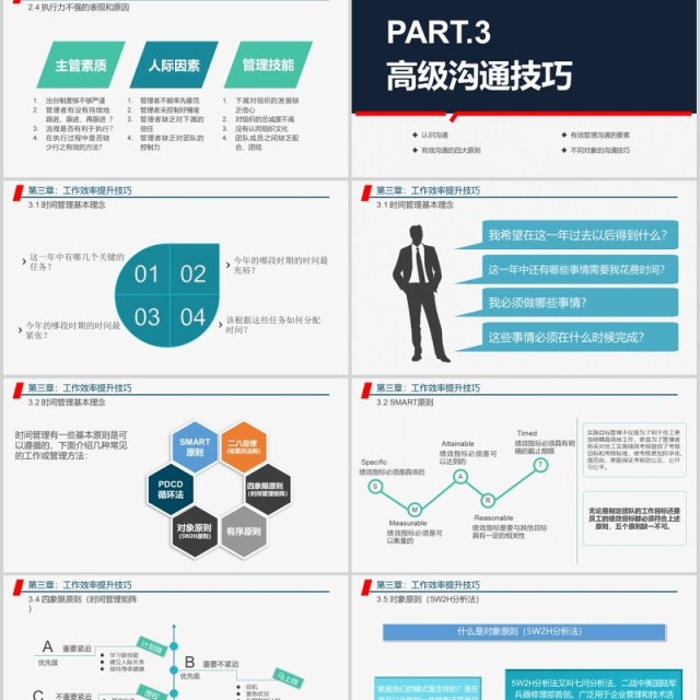 管理者工作能力与效率提升学习培训课程PPT模板