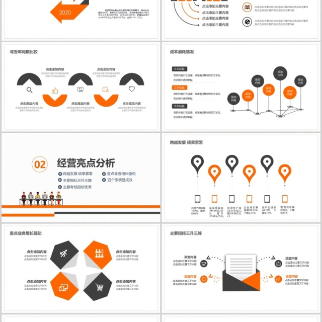 黄灰色扁平公司经营分析工作报告PPT模板