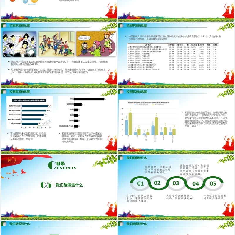 中小学生校园安全预防校园暴力主题班会PPT模板
