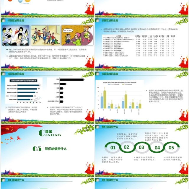 中小学生校园安全预防校园暴力主题班会PPT模板