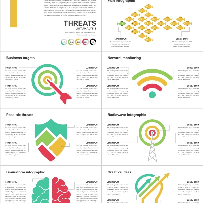 原创创意地图树状图PPT信息图表