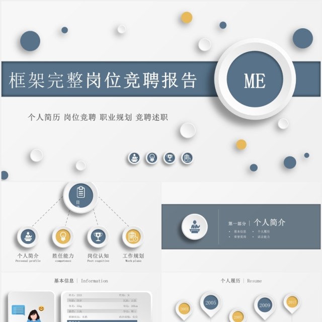 微粒体框架完整岗位竞聘述职报告个人规划PPT模板