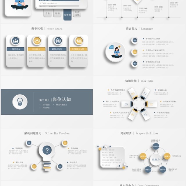 微粒体框架完整岗位竞聘述职报告个人规划PPT模板
