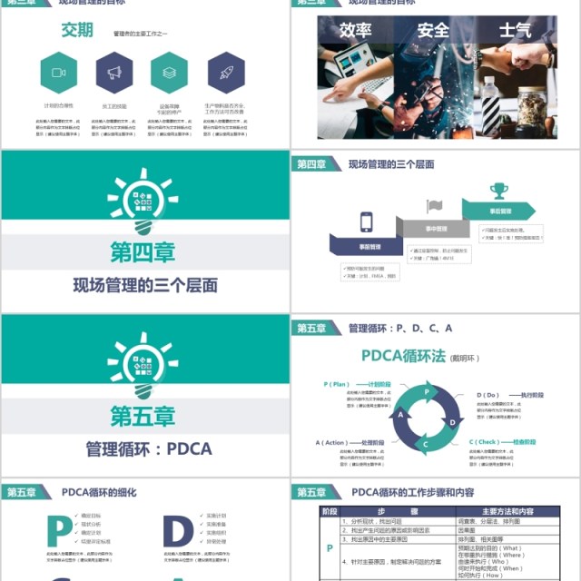 绿色企业公司现场管理培训课件通用PPT模板