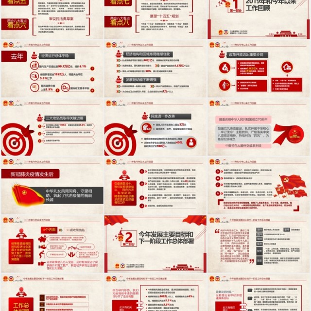 全国2020年两会政府工作报告学习解读PPT模板 全国2020年两会政府工作报告学习解读PPT模板