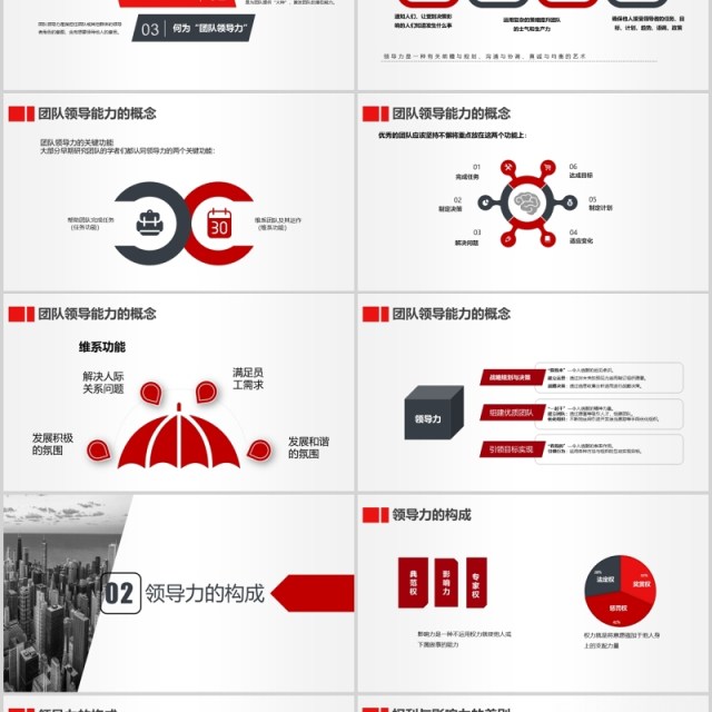 简洁商务企业管理培训团队领导力课件PPT模板