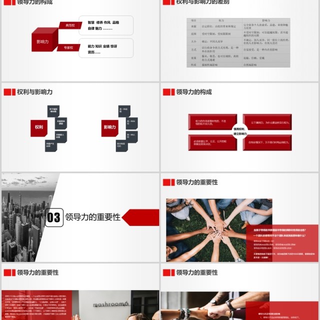 简洁商务企业管理培训团队领导力课件PPT模板 简洁商务企业管理培训团队领导力课件PPT模板