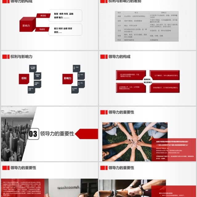 简洁商务企业管理培训团队领导力课件PPT模板