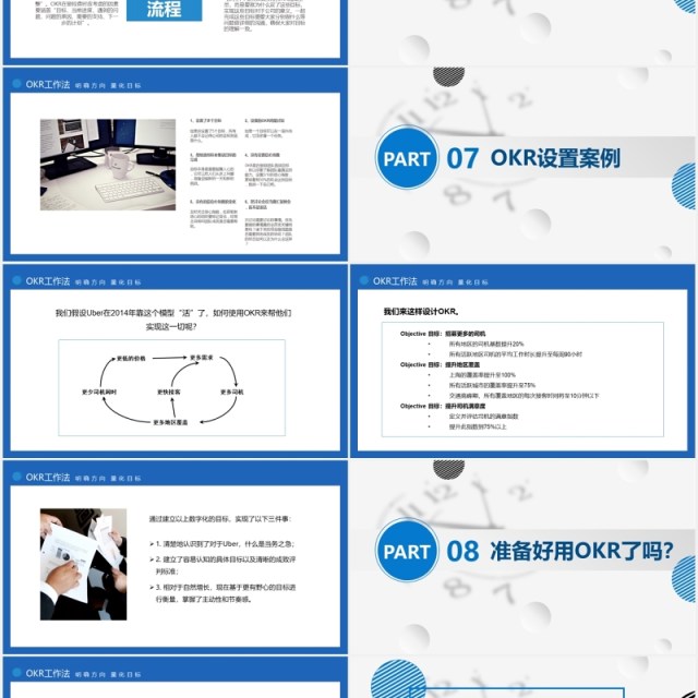 完整企业管理培训OKR工作法课件PPT模板