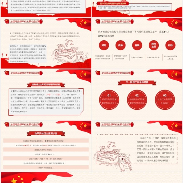 聚焦全国两会学习政府工作报告内容解读PPT模板 聚焦全国两会学习政府工作报告内容解读PPT模板