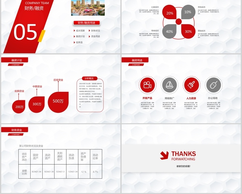 创业融资计划书年终汇报PPT模板