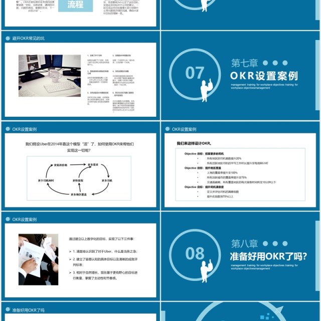 蓝色职场目标OKR管理培训工作法PPT模板