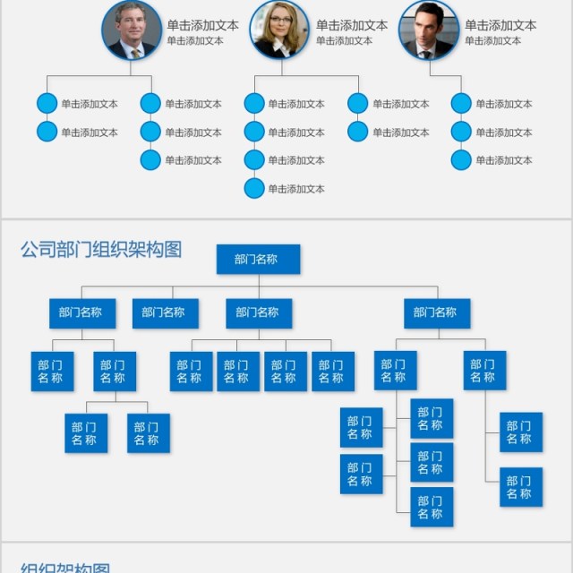 集团董事会组织架构图PPT模板