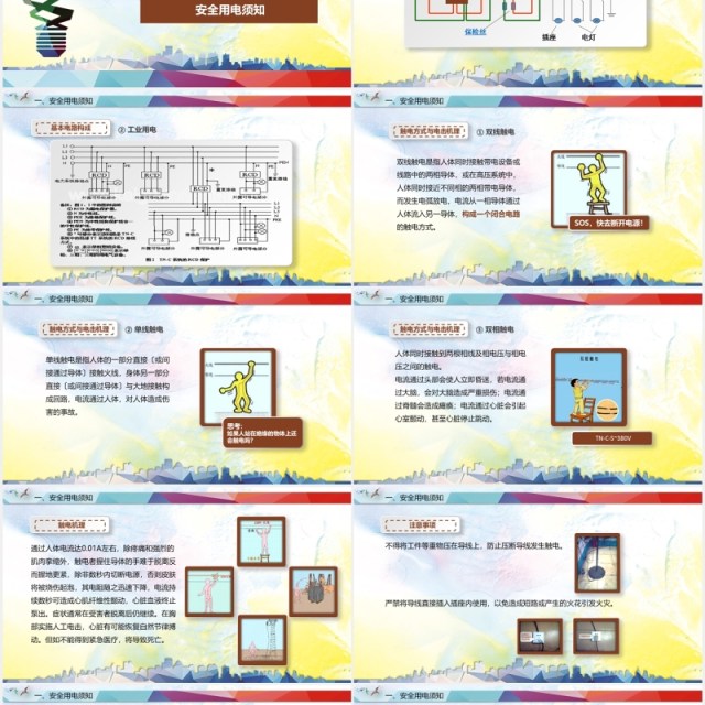 安全用电工厂用电安全教育培训PPT模板 安全用电工厂用电安全教育培训PPT模板
