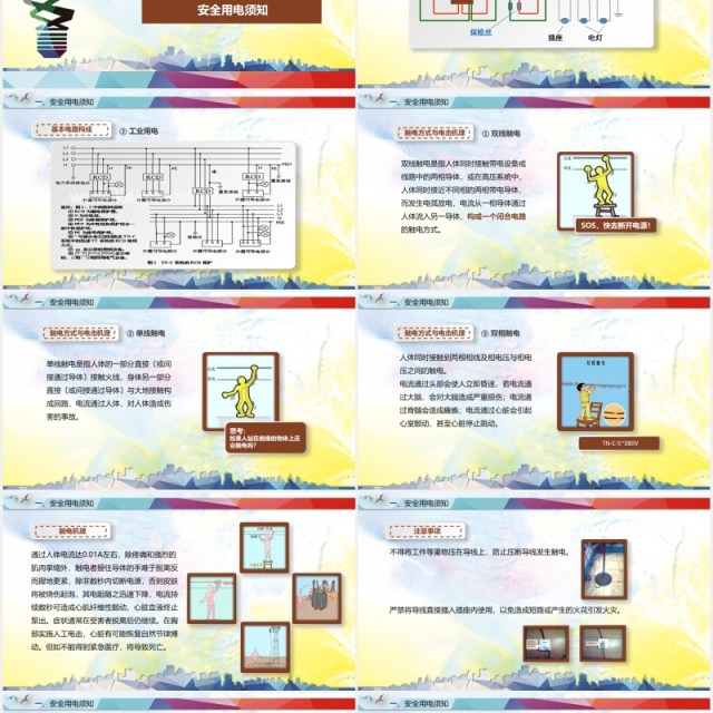 安全用电工厂用电安全教育培训PPT模板