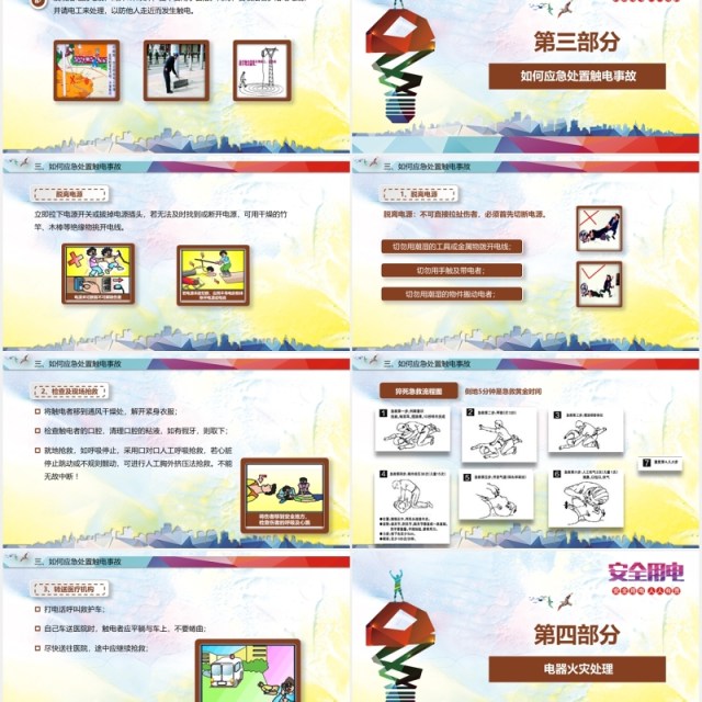 安全用电工厂用电安全教育培训PPT模板 安全用电工厂用电安全教育培训PPT模板
