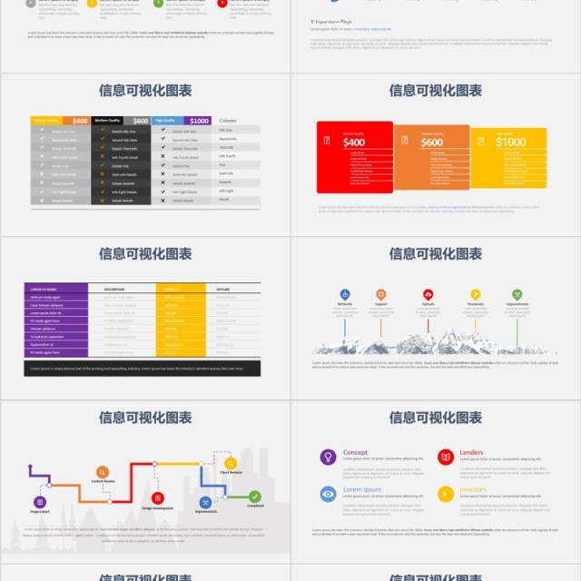 表单表格流程图漏斗图世界地图信息可视化PPT图表