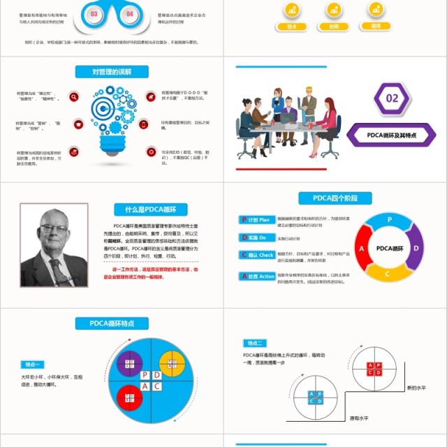 彩色PDCA管理企业商务工作通用PPT模板
