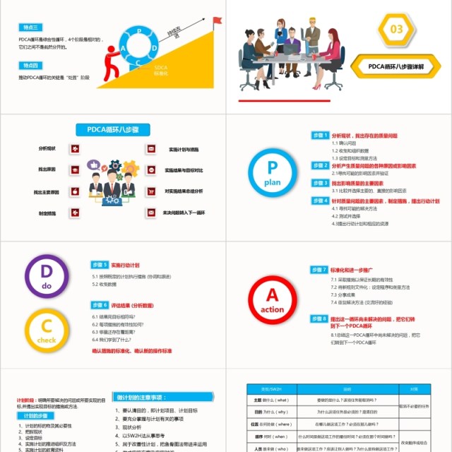 彩色PDCA管理企业商务工作通用PPT模板