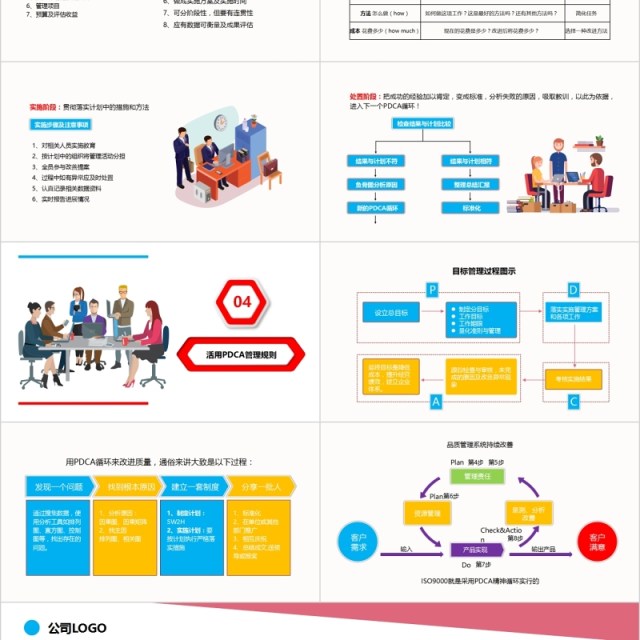 彩色PDCA管理企业商务工作通用PPT模板