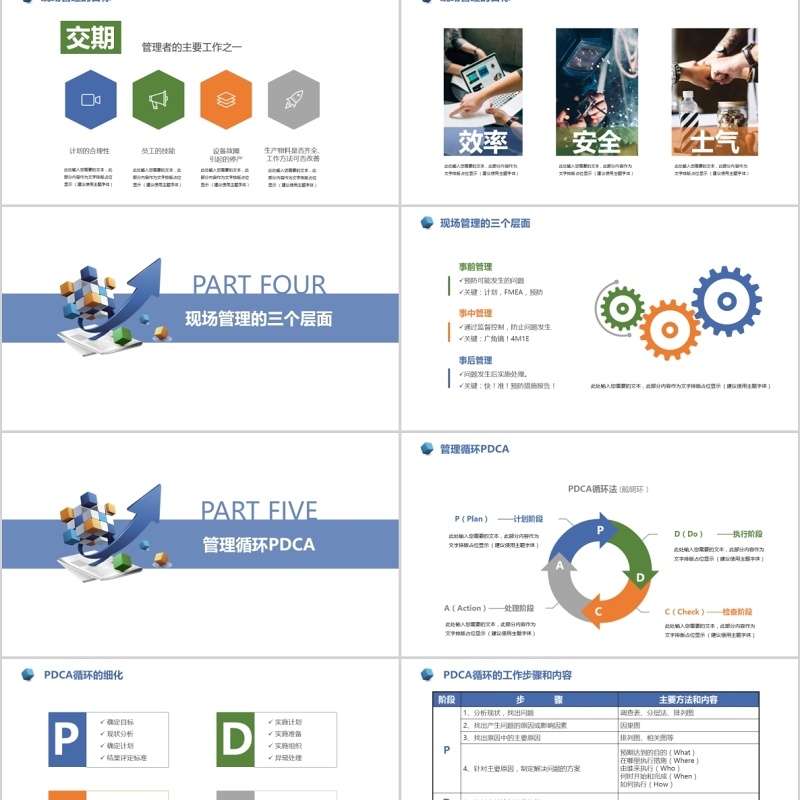 企业项目现场管理公司培训课件PPT模板